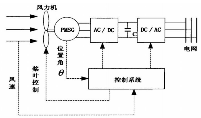 1649752216244049.png image.png