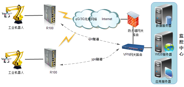 1650351627346780.png 圖片2.png