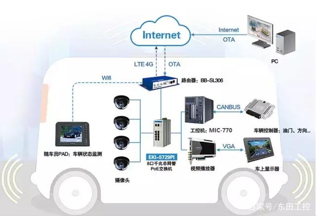 1658294553666336.jpeg c2cec3fdfc03924510f2a52b9023dbc87c1e2594.jpeg