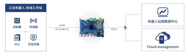 1659341588431576.png 2cf5e0fe9925bc317869582b0cc335bbcb137077.png