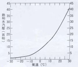 1661414122797818.png 1661414122797818.png