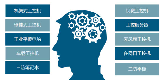 產品分類.png 產品分類.png