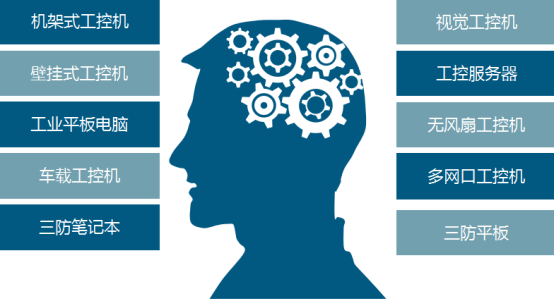 產品結構.png 產品結構.png