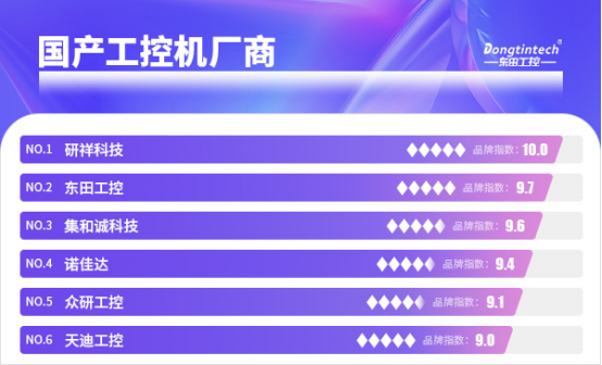 國內(nèi)好的工控機(jī)品牌詳情介紹!
