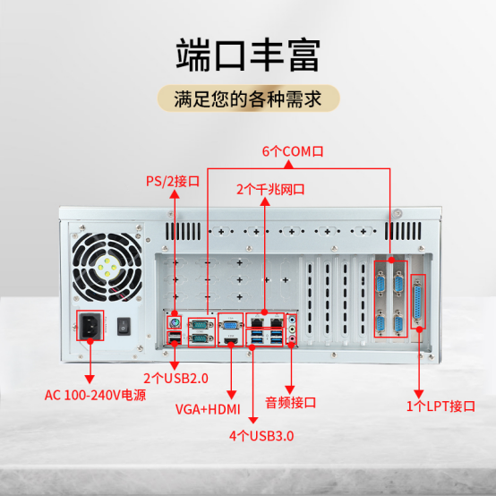 端口展示.png 端口展示.png