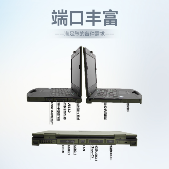 端口.png 端口.png