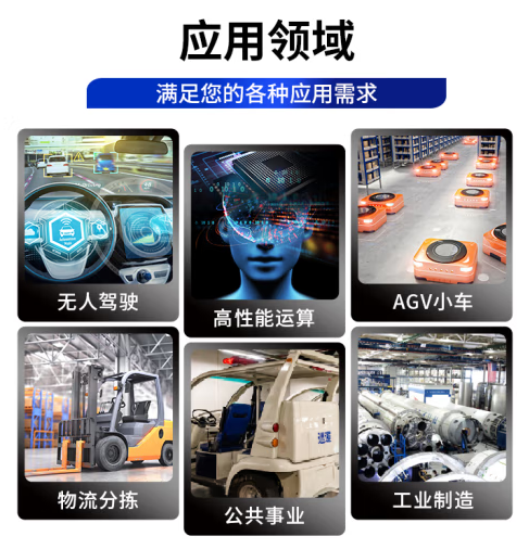 應用場景.png 應用場景.png