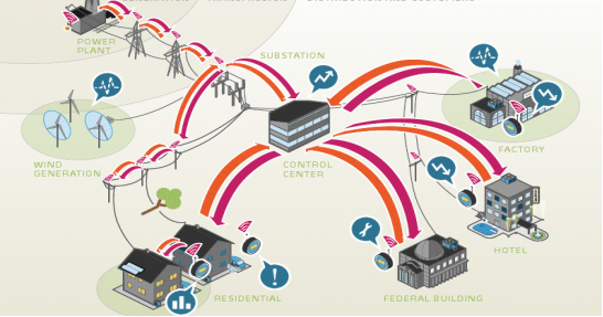 樓宇變電站.png 樓宇變電站.png