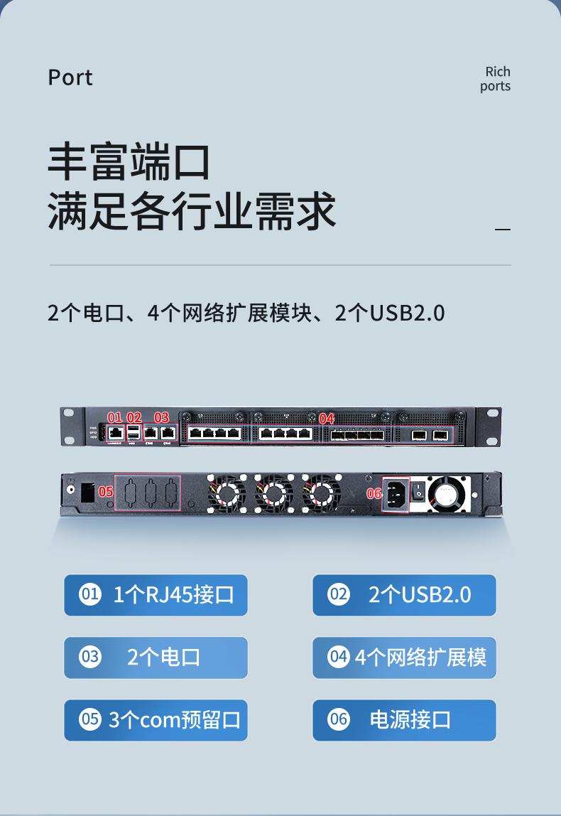國產多網口工控主機,網絡安全工業電腦,DT-12420-SD2000.jpg
