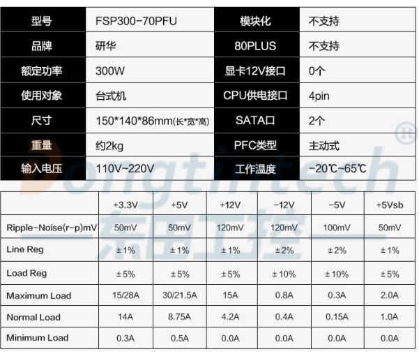 ATX電源FSP300-70PFU參數表.png