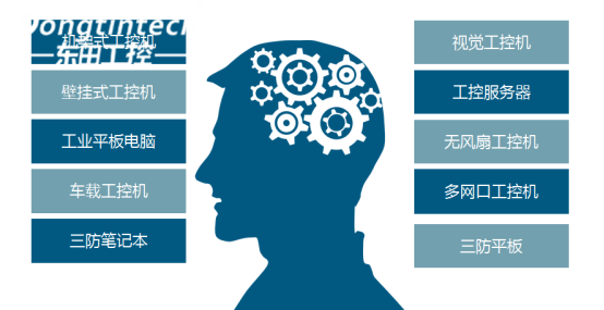 東田工控 東田工控