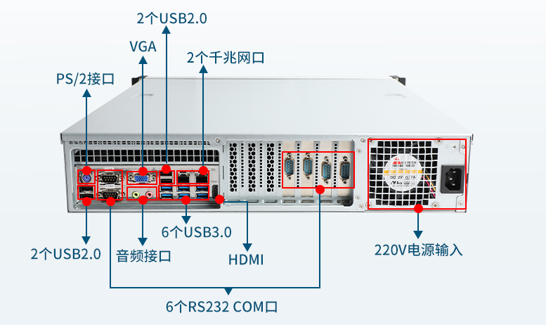 .1個PClex16插槽(PCle3.0)