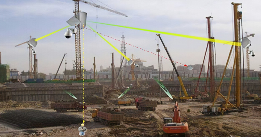 建筑工程|工地監(jiān)控的工控機(jī)應(yīng)用方案