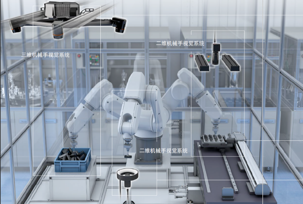 在機械手的應用過程中,工控機的視覺識別技術可以幫助機械手更加準確地識別和識別不同物體,將其分揀到不同地方,能夠更加準確地完成裝配,搬運,包裝等任務。 在機械手的應用過程中,工控機的視覺識別技術可以幫助機械手更加準確地識別和識別不同物體,將其分揀到不同地方,能夠更加準確地完成裝配,搬運,包裝等任務。