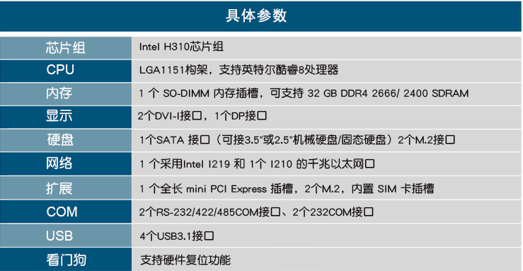 具體參數.png 具體參數.png