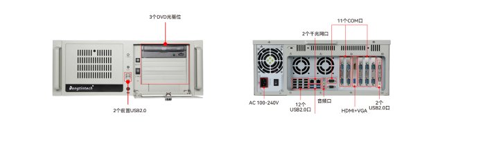 工控機接口.png 工控機接口.png