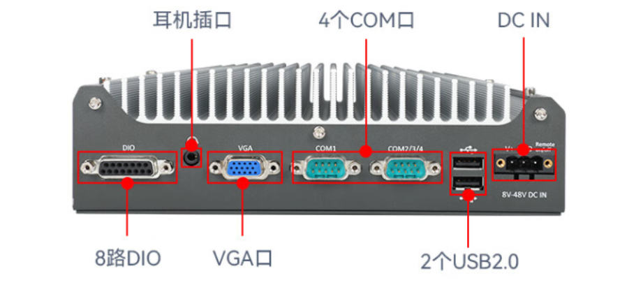 嵌入式工控機(jī)接口.png 嵌入式工控機(jī)接口.png