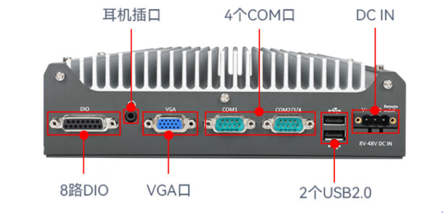 無風扇嵌入式工控機接口.png 無風扇嵌入式工控機接口.png