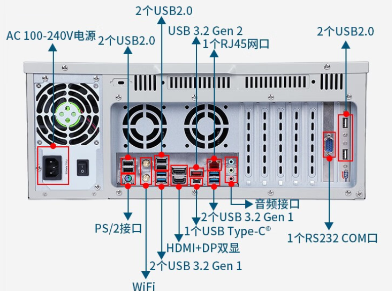 4u工控機端口.png 4u工控機端口.png