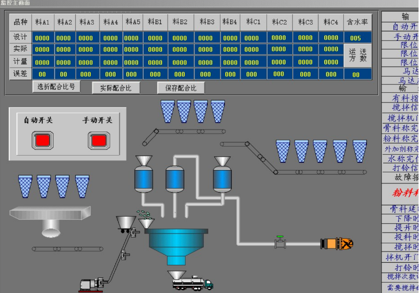 監(jiān)控系統(tǒng).png 監(jiān)控系統(tǒng).png