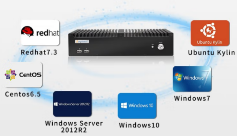 工控機(jī)系統(tǒng).png 工控機(jī)系統(tǒng).png