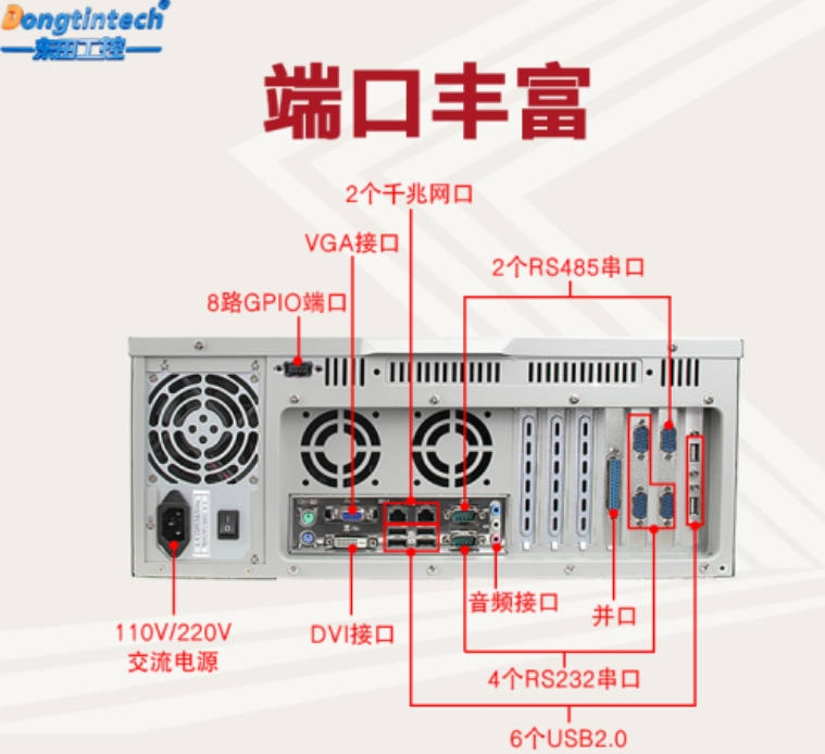 工控機(jī)端口.png 工控機(jī)端口.png