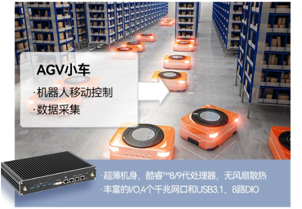 嵌入式工控機行業應用.png 嵌入式工控機行業應用.png