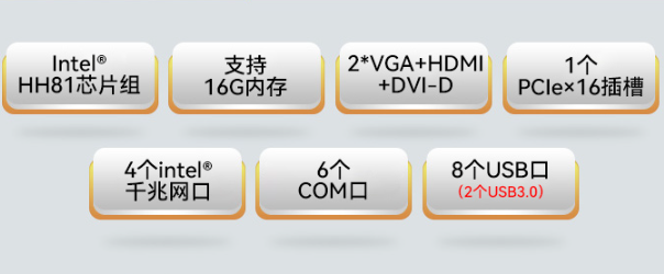 桌面式工控機主要特征.png 桌面式工控機主要特征.png
