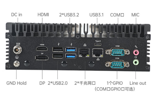 嵌入式工控機(jī)端口.png 嵌入式工控機(jī)端口.png