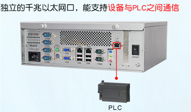機器視覺工控機網口.png 機器視覺工控機網口.png