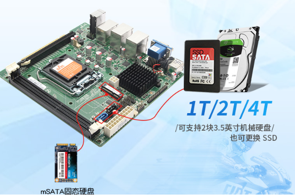 1U短款工控機(jī)硬盤(pán)容量.png 1U短款工控機(jī)硬盤(pán)容量.png