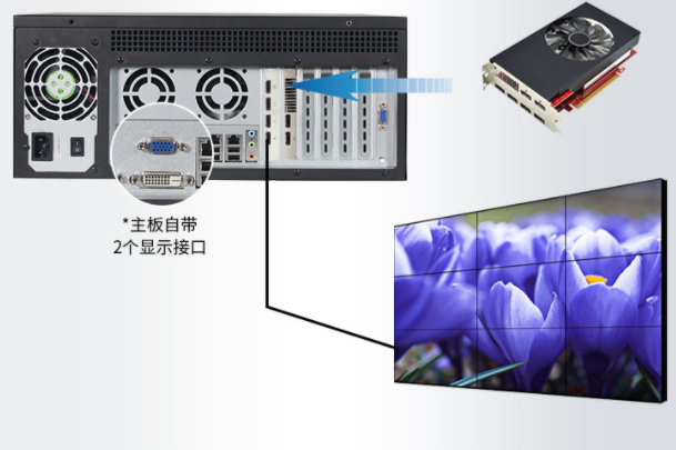 4U一體機端口.png 4U一體機端口.png