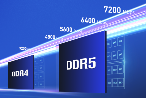 嵌入式工控機(jī)內(nèi)存.png 嵌入式工控機(jī)內(nèi)存.png