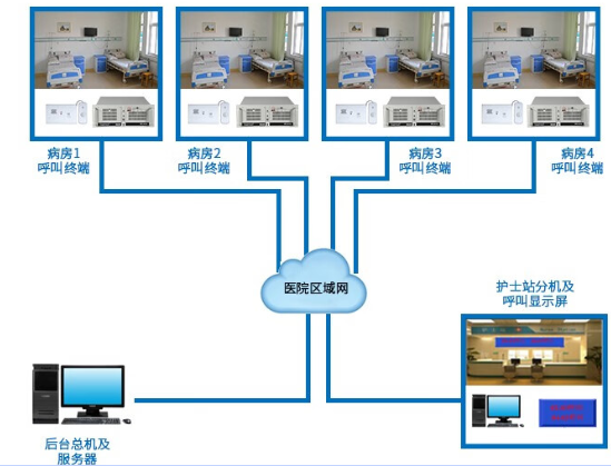 4u工控機應用場景.png 4u工控機應用場景.png