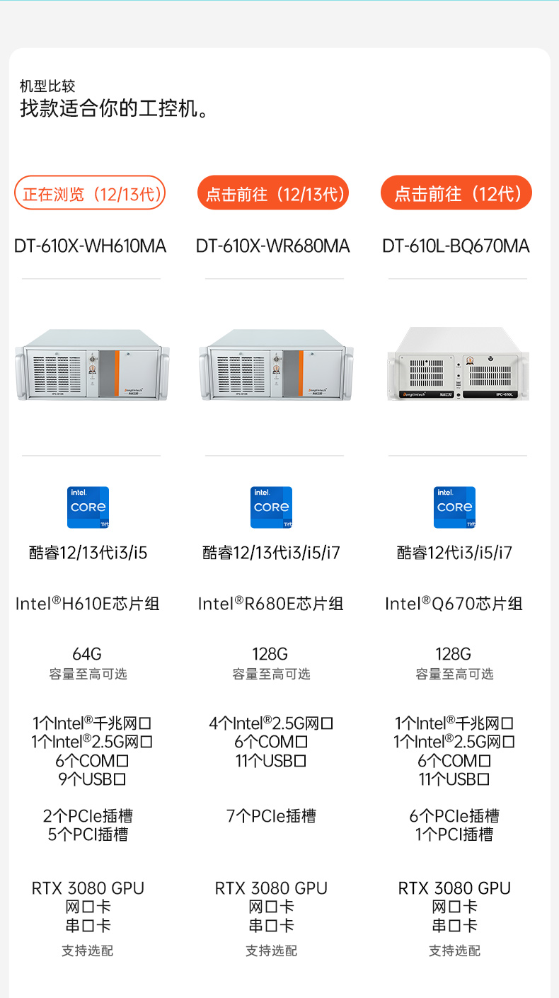 高性能工業電腦,4U上架式工控機,DT-610X-WH610MA.jpg