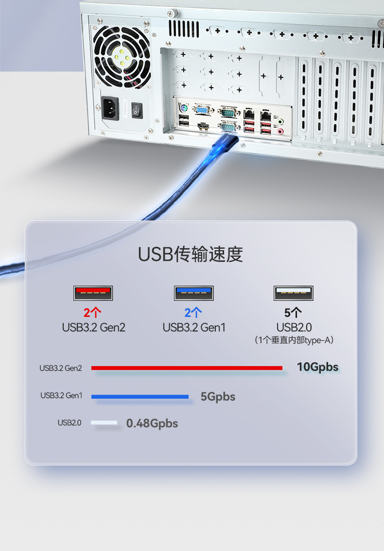 高性能工業電腦,4U上架式工控機,DT-610X-WH610MA.jpg