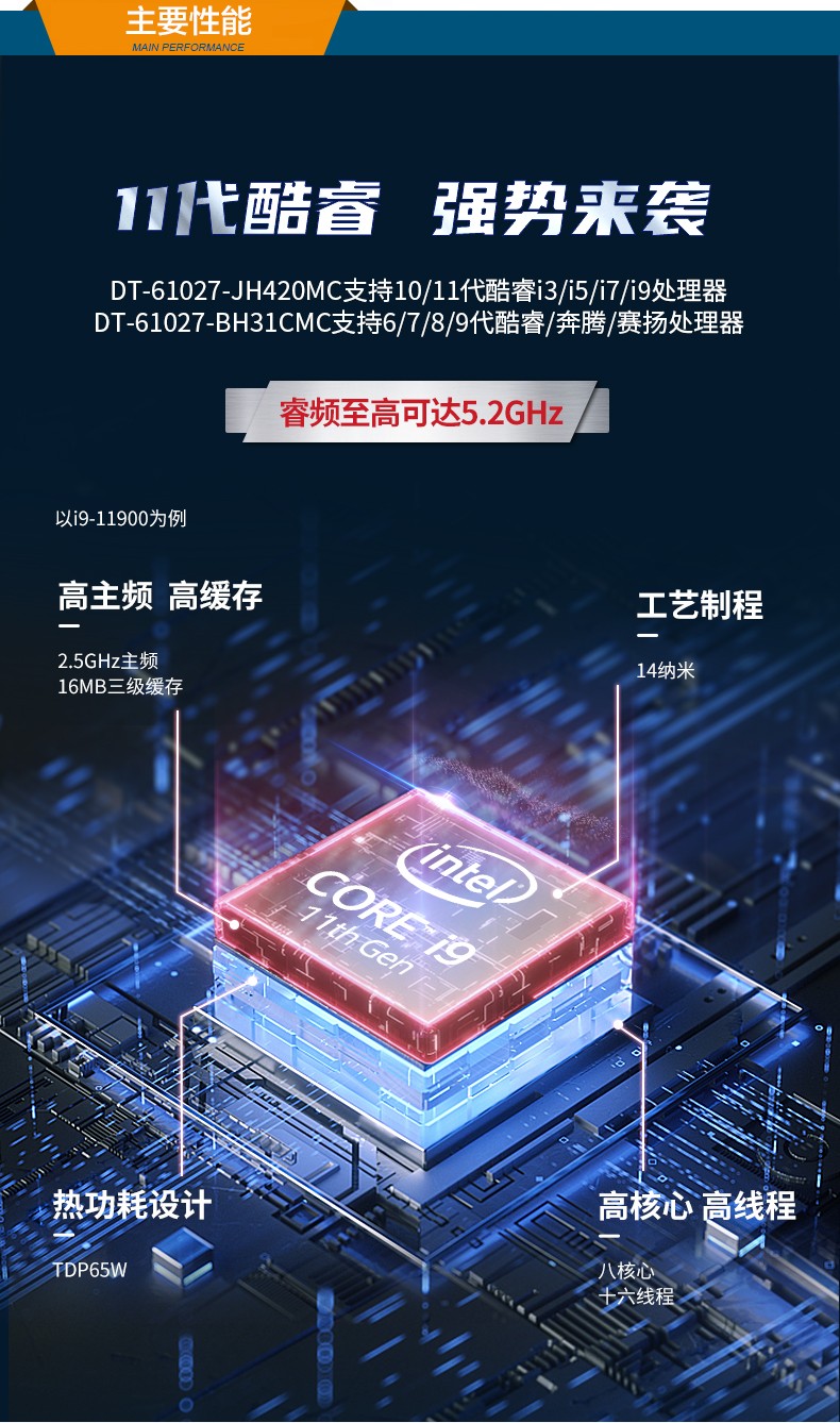 酷睿11代工業服務器,DT-61027-JH420MC.jpg