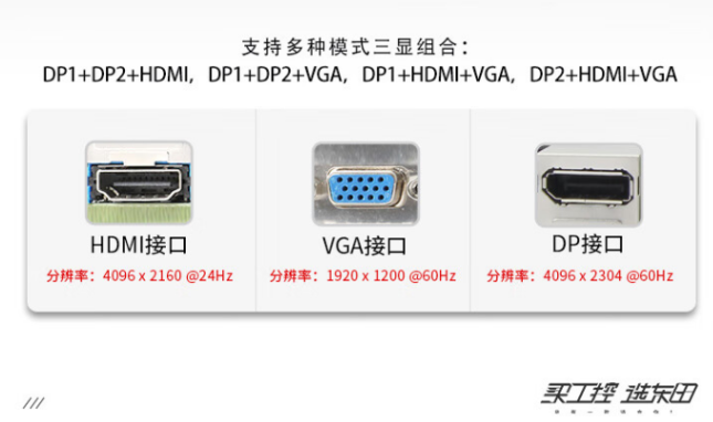 端口介紹.png 端口介紹.png