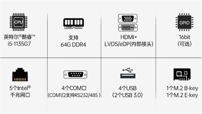 性能介紹.png 性能介紹.png