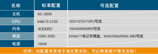配置詳情.png 配置詳情.png
