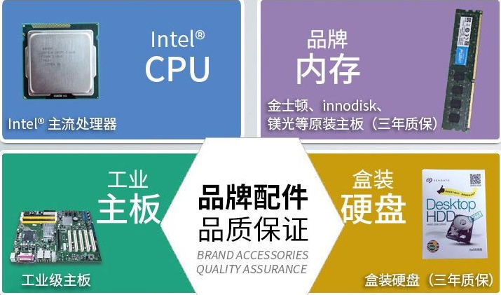 產品性能介紹.png 產品性能介紹.png