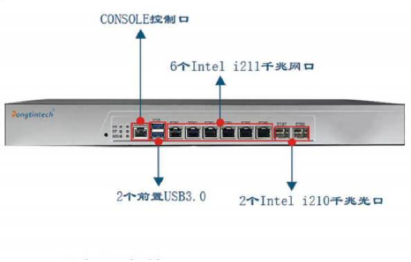 .網絡分割與隔離.png .網絡分割與隔離.png
