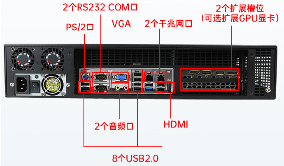 網口、USB接口方面.png