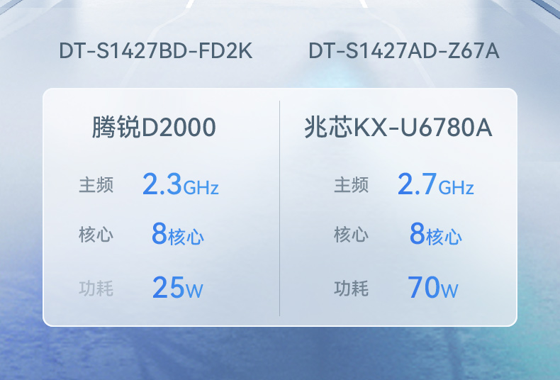 雙屏加固便攜機,17.3英寸筆記本電腦,DT-S1427AD-H325 .jpg