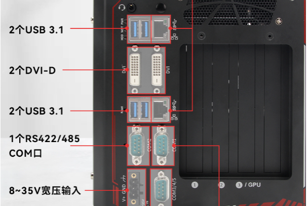 豐富端口.png 豐富端口.png