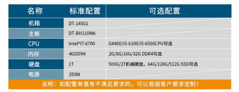 性能卓越.png 性能卓越.png