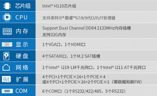 性能介紹.png 性能介紹.png