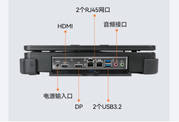 端口豐富.png 端口豐富.png