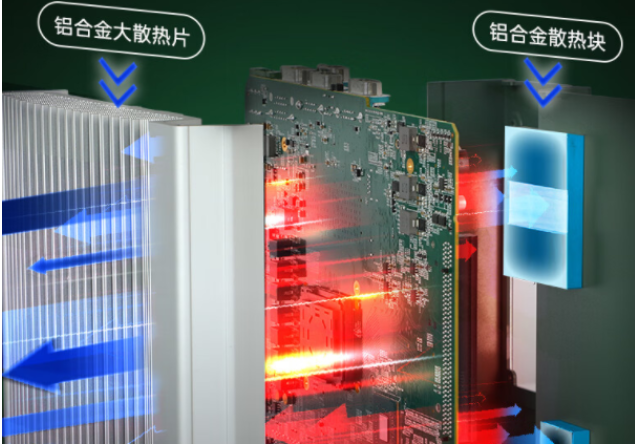 5G寬溫工控機DTB-3116-Q670E細節介紹