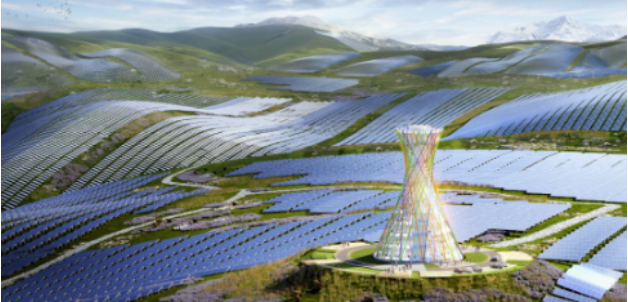 新能源的開發有哪些意義.png 新能源的開發有哪些意義.png